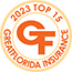 Top 15 Insurance Agent in Coral Gables Florida